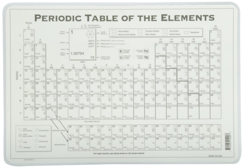 Painless Learning Periodic Table Placemat, 1 Count (Pack of 1) - Image 2